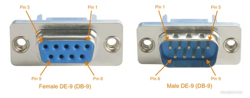 RS-422 Protocol | mbedded.ninja