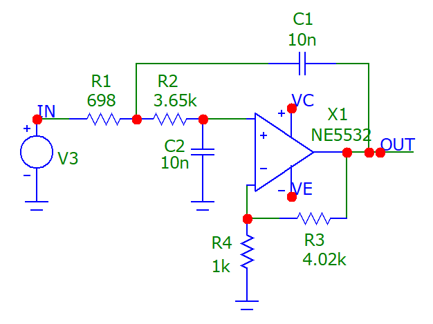 The finished schematic of the low-pass Sallen-Key filter designed using the mn ratio technique.