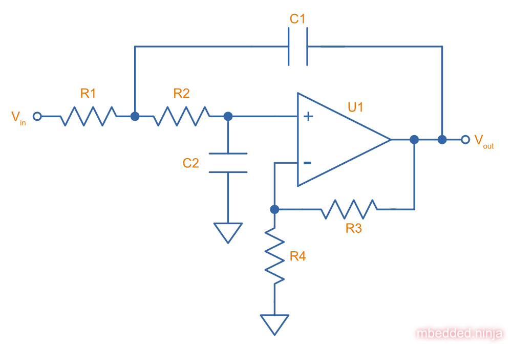The schematic for a variable-gain low-pass Sallen-Key filter.