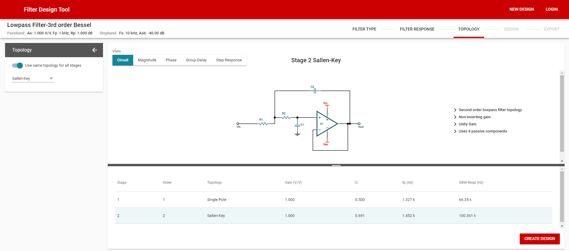 Screenshot of the Filter Design Tool from Texas Instruments[^bib-ti-filter-design-tool].