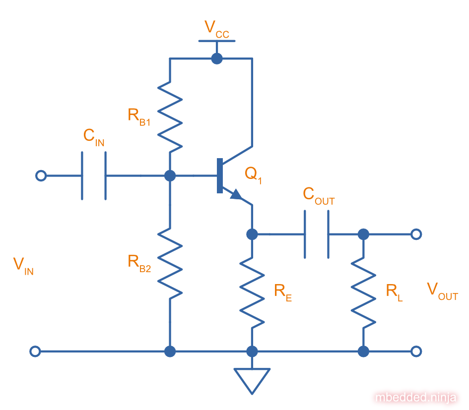 Schematic of an AC-coupled common-collector NPN BJT amplifier.