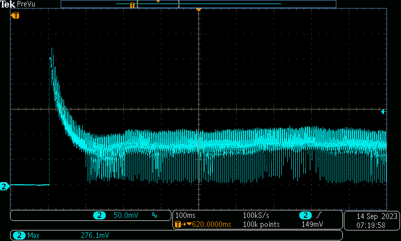Oscilloscope capture of the voltage across a low-side 100mΩ resistor connected to a small brushed DC motor.