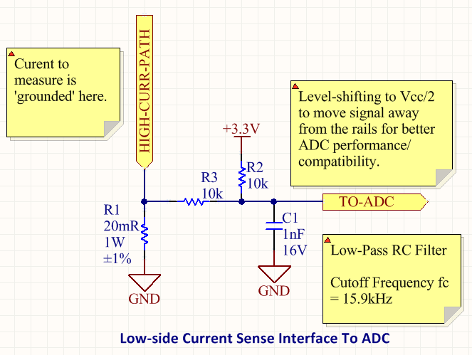 A schematic for a low-side current sensing circuit that can be connected to a microcontroller/MCU ADC.