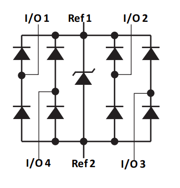 The functional block diagram of the Littelfuse SRDA3.3 steering diode array[^bib-littelfuse-srda33-ds].
