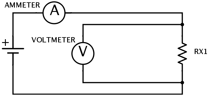 A basic schematic showing how to measure resistance using the four-terminal (4T) sensing method.