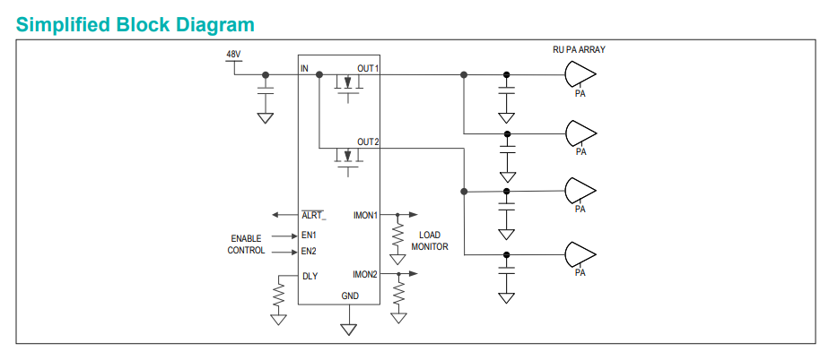 The simplified block diagram of the MAX15162 circuit breaker IC[^bib-maxim-max15162-ds].