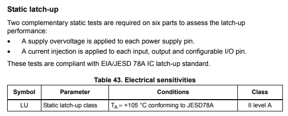 A snippet of the STM32F070xx microcontrollers datasheet showing the latch-up tests which were performed on the IC.