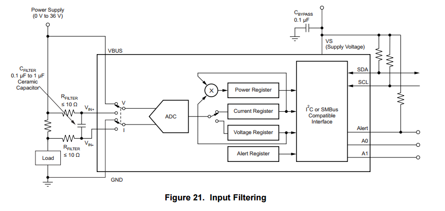 ina226 power monitor ic internal diagram with external filtering
