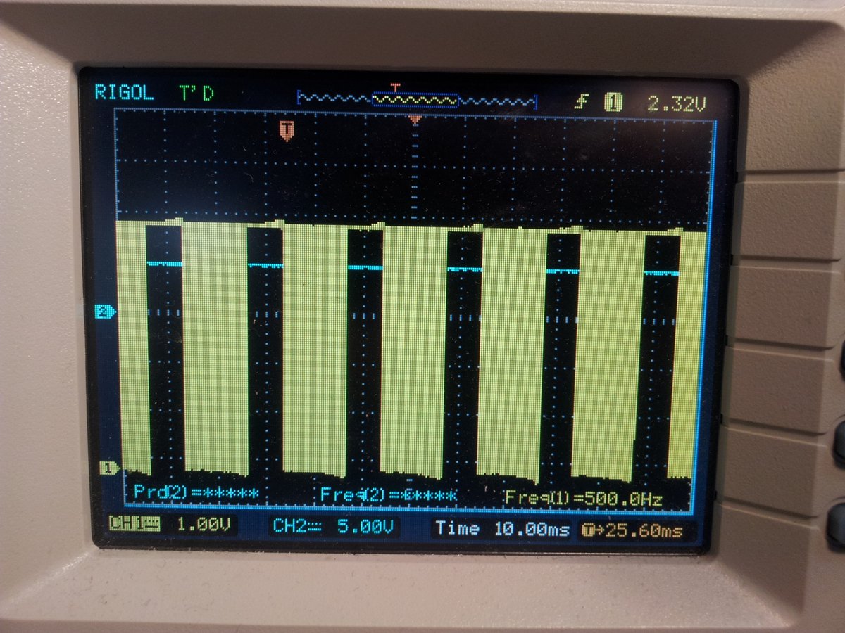 An oscilloscope aliasing problem which appears to show that the 15kHz PWM signal turning on and off (in reality it is continuous).