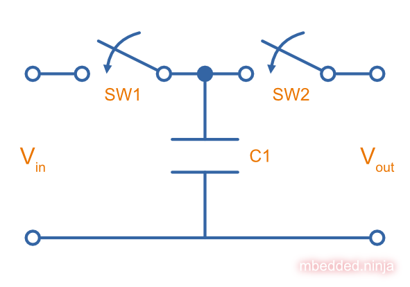 A basic switched-capacitor circuit.