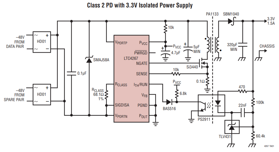 Typical application schematic for the Analog Devices LTC4267 PoE regulator IC. Image retrieved 2021-08-26 from https://www.analog.com/media/en/technical-documentation/data-sheets/4267fc.pdf.