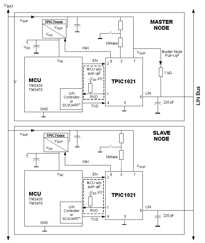 An example schematic using the Texas Instruments TPIC1021 LIN bus driver IC. Image from http://www.ti.com/lit/ds/slis113c/slis113c.pdf.