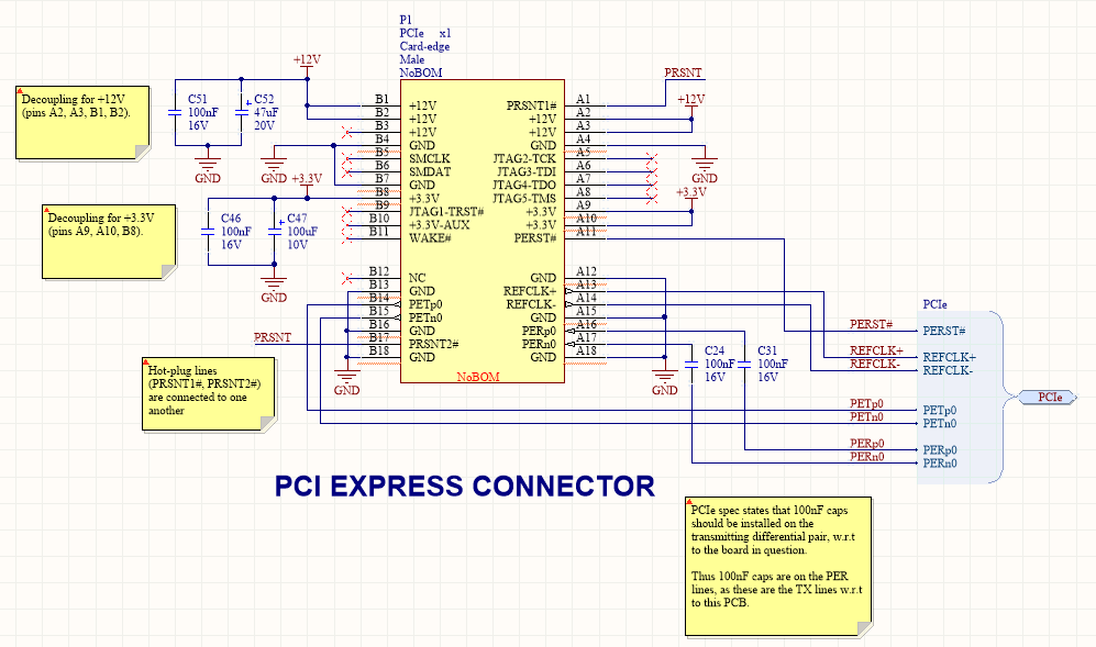 A PCIe card-edge connector schematic symbol and associated components.
