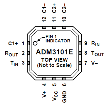 Pinout of a RS-232 transceiver by Analog Devices.