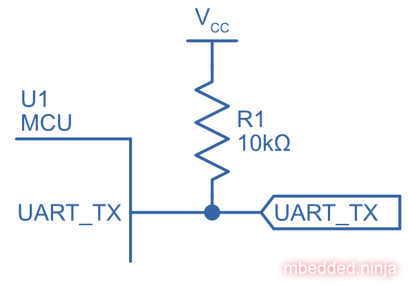 A 10kΩ pull-up resistor added to the UART TX line (TX w.r.t to the MCU) from a MCU to prevent spurious data being sent when the MCU resets or otherwise disables the UART peripheral via firmware.