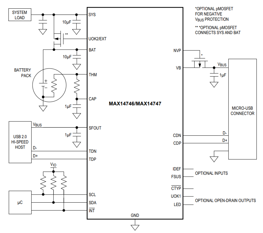 Typical application circuit for the Analog Devices MAX14747 IC[^analog-devices-max14747-usb-charging-ic].