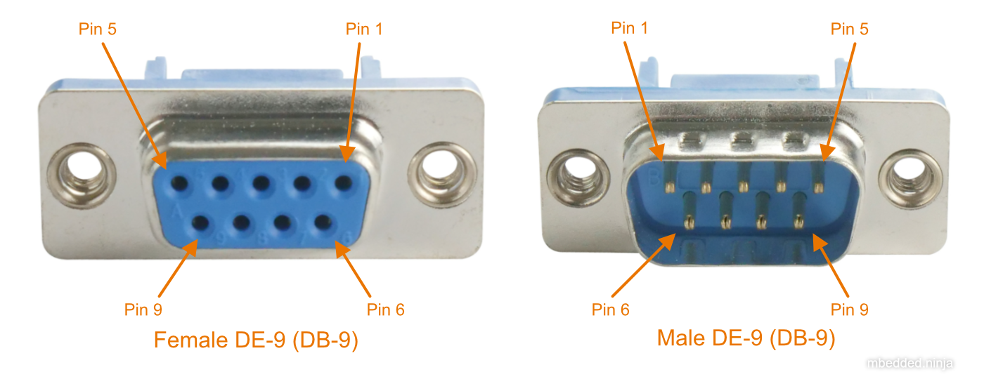 Pin numbering for the D-sub DE-9 (a.k.a. DB-9) female and male connectors.