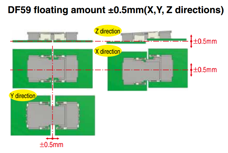 df59 hirose board to board connector with special floating feature.pdf
