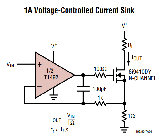 A schematic showing gate capacitance compensation circuitry on a op-amp based current sink using the LT1492[^bib-linear-lt1492-ds].