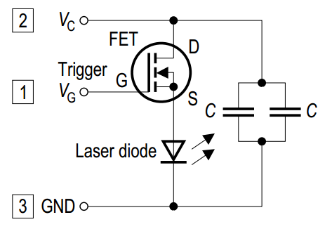 A laser diode with an integrated FET and capacitor for high-seed, high-power switching.