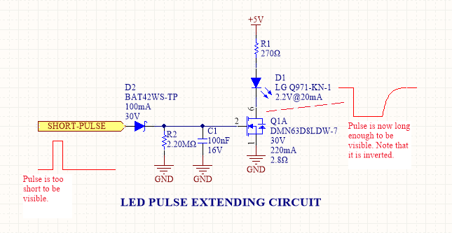 The schematic for a LED pulse width extending circuit. It converts a short pulse that would not be seen into a longer pulse which is visible.
