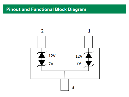 The pintout and functional block diagram of the SM712-02HTG TVS diode, designed specifically for protecting RS-485 bus lines. Image from http://www.littelfuse.com/~/media/electronics/datasheets/tvs_diode_arrays/littelfuse_tvs_diode_array_sm712_datasheet.pdf.pdf.