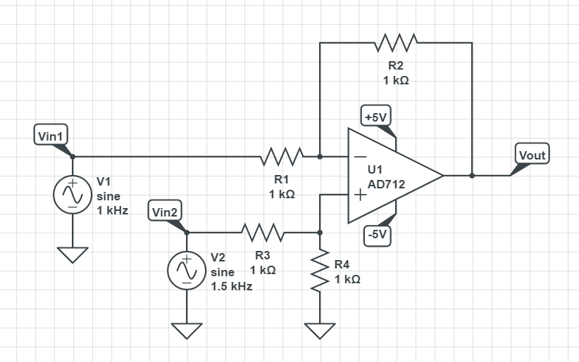A schematic for simulating the behaviour of a differential op-amp.