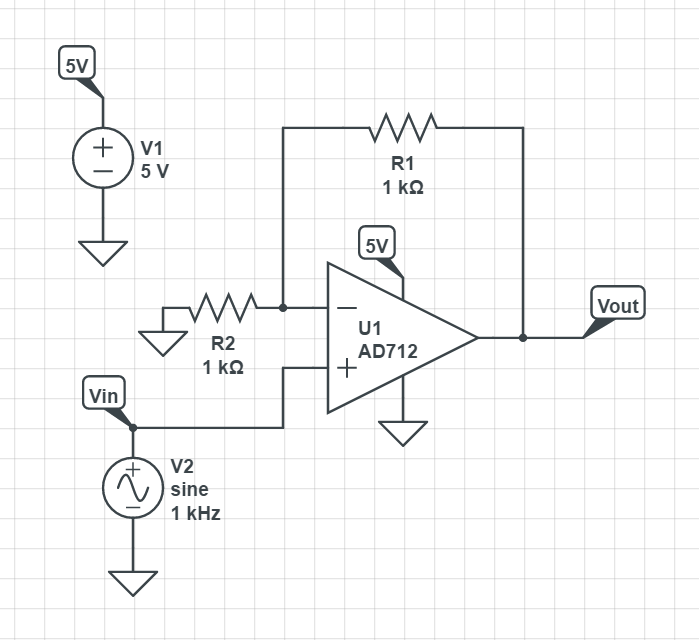 The simulation schematic for a non-inverting op-amp amplifier.