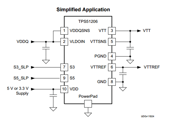 tps51206 ti ddr termination regulator simplified application schematic