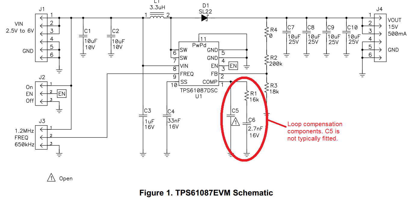 The external loop compensation components for the TPS61087 boost regulator. Image from the Texas Instruments TPS61087EVM User's Guide with annotations.