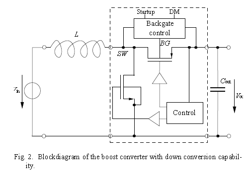 The internal schematic of a boost converter with in-built down conversion capability (the ability to drop the input voltage).