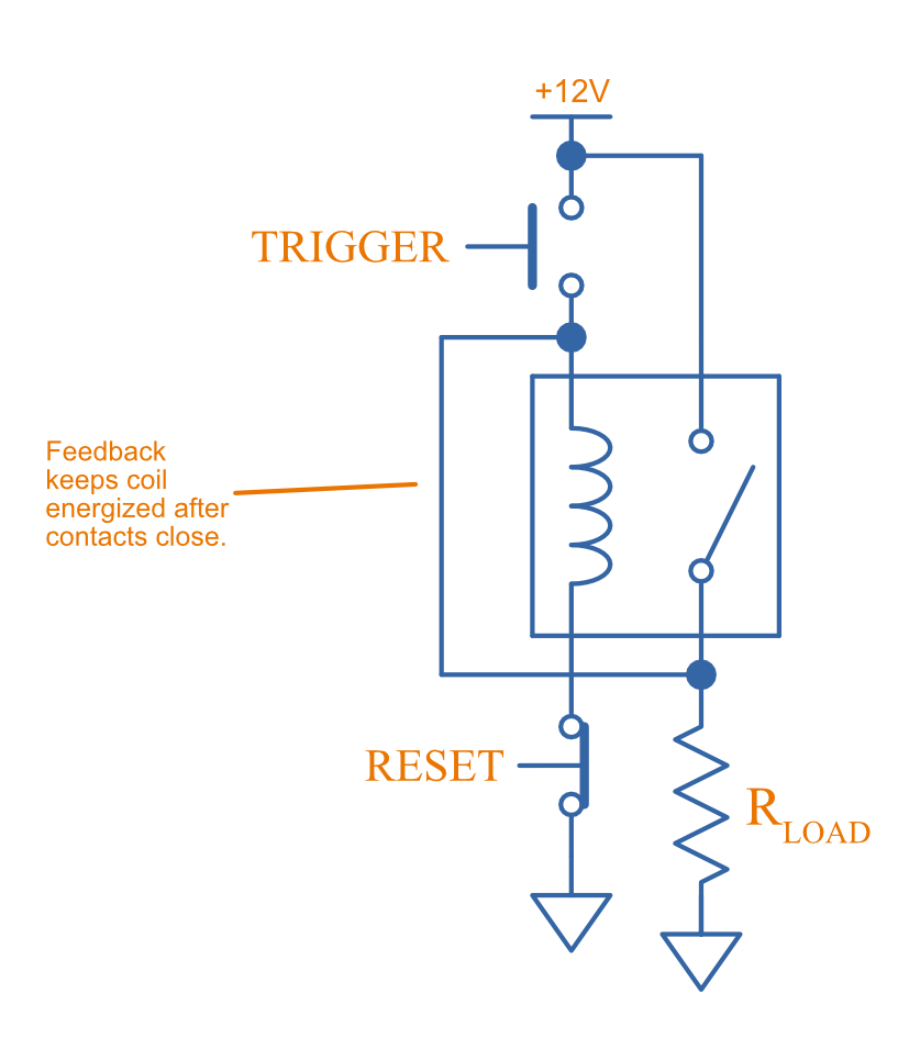 A simple latching relay circuit. The RESET push button can be replaced with short if you only need the circuit to reset on power off.