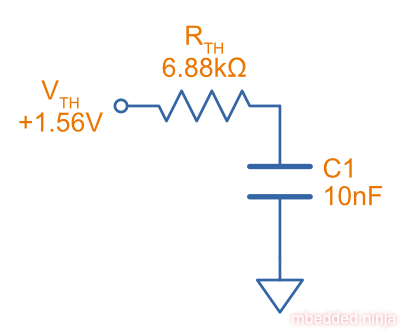 The Thevenin equivalent circuit.
