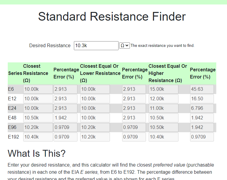 NinjaCalc's 'Standard Resistance Finder' calculator showing the closest E-series values to a desired resistance of 10.3kΩ (with closest highest and closest lowest resistance).