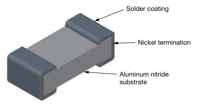 Basic construction of a thermal jumper chip from the Vishay ThermaWick family[^bib-vishay-thermawick-series-ds].