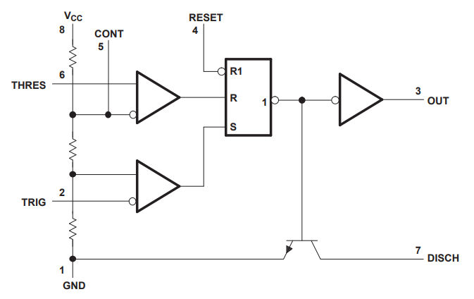 A simplified internal schematic of a 555 timer IC. Image from https://www.ti.com/lit/ds/symlink/sa555.pdf?HQS=TI-null-null-digikeymode-df-pf-null-wwe.