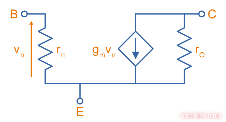A simplified Hybrid-Pi model of a BJT transistor.