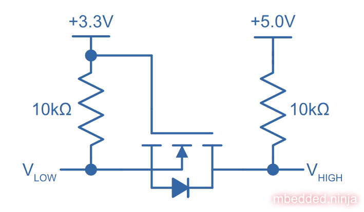 An example schematic of bi-directional voltage-level translation using a MOSFET.