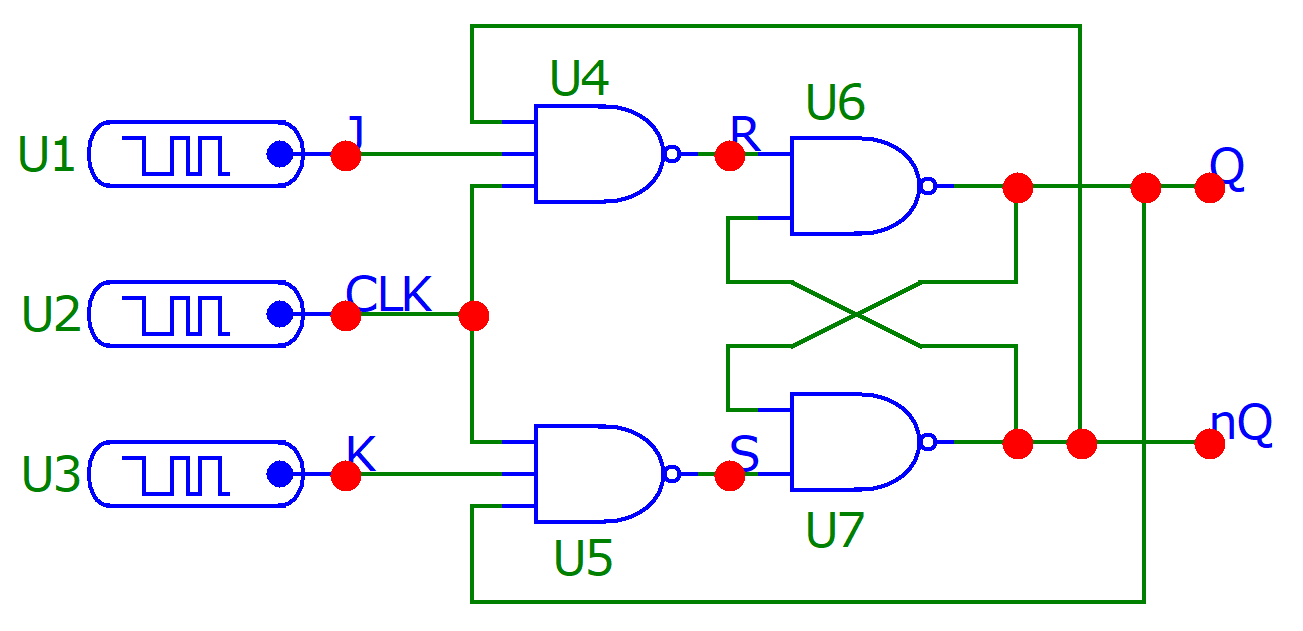 The simulation schematic for the JK flip-flop.