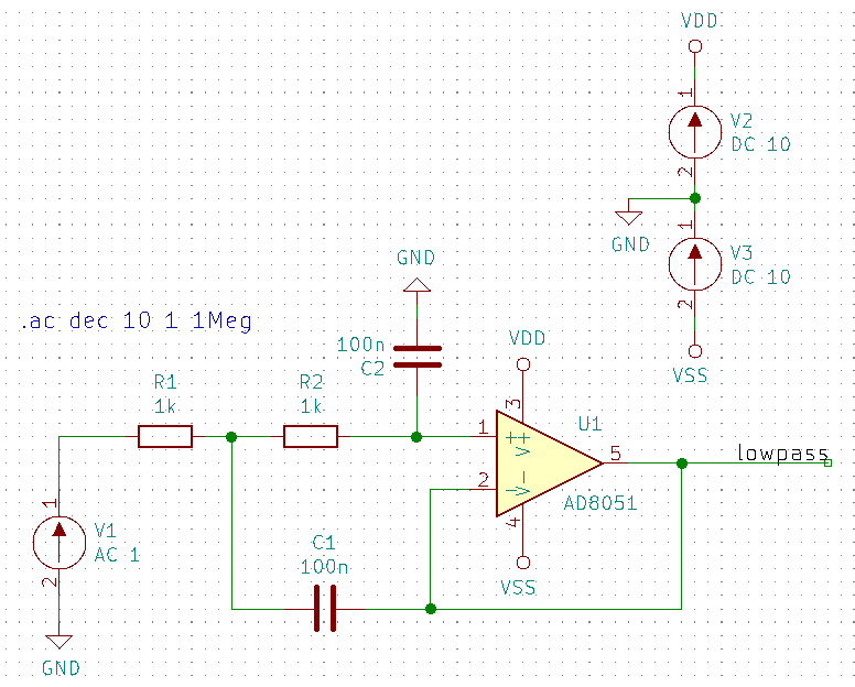 A screenshot of the Sallen Key simulation example that comes shipped with KiCad. Layout of circuit slightly adjusted to improve screenshot.