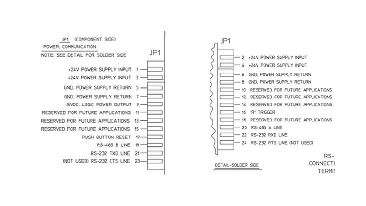 The wiring diagram for the PCB finger connector on the Cavro XL-3000 syringe pump. Taken from the schematic in the operators manual.