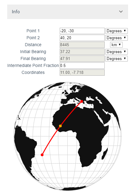 A screenshot of the 'Two Coordinate Geodesics' calculator in NinjaCalc.