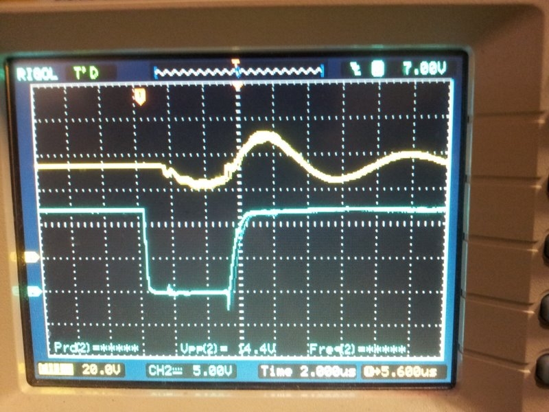 The huge oscillations on the bus voltage (yellow) when the high-side MOSFET was turned on (low-side shown turning off in blue). This was due to me not putting enough bulk capacitance on the rail. Only 100uF was present when taking this picture.