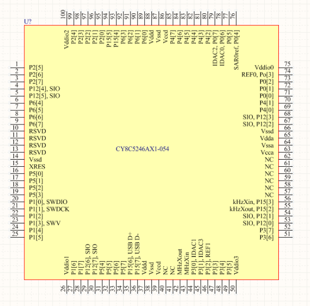A schematic drawing of the PSoC 5 CY8C5246AX1-054 microcontroller.