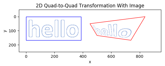 A quad-to-quad transformation of an image, going from a rectangle to a complex non-rectangular quadrilateral with no parallel edges.