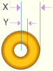 The definition of an annular ring in PCB design.