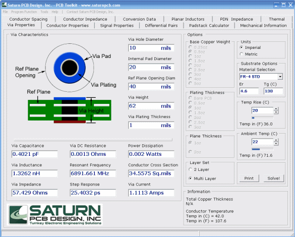 A screen-shot of the Saturn PCB toolkit.