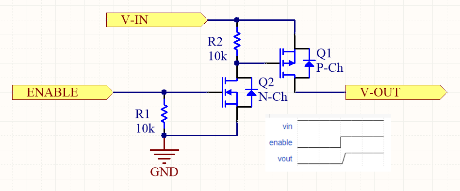 A high-side load switch made from a N-Channel and P-Channel MOSFET.