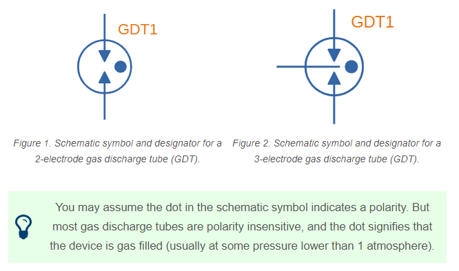 gas discharge tubes gdts schematic symbols screenshot