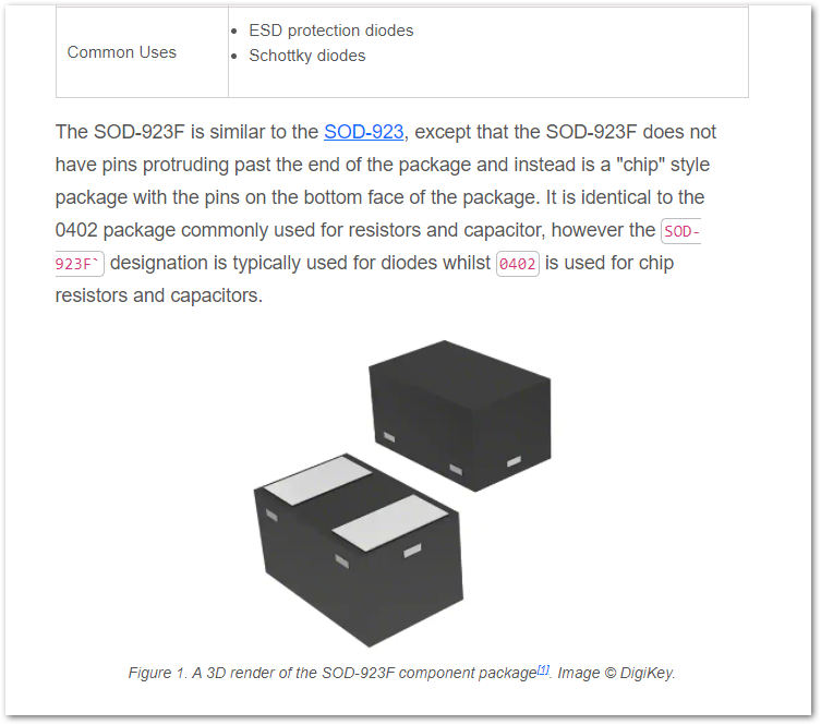 sod 923f component package screenshot